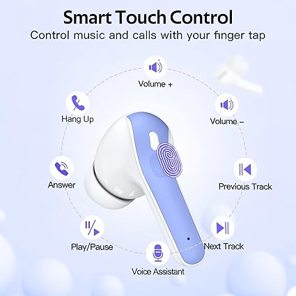 TAGRY Bluetooth Headphones True Wireless Earbuds 60H Playback LED Power Display Earphones with Wireless Charging Case IPX5 Waterproof in-Ear Ear buds with Mic for TV Smart Phone Laptop Computer Sports - Image 2